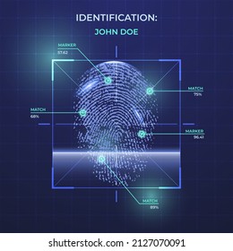 Fingerprint Scanning. Online Information Protect, Internet Digital Technology. Fingerprint Verification And Data Protection. Identification And Proof Of Identity. Biometric Reader Technology