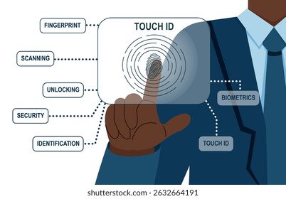 Fingerprint scanning system. Biometric identification technology concept. Person scanning fingerprint. Personal touch id identity. Vector hand drawn banner.