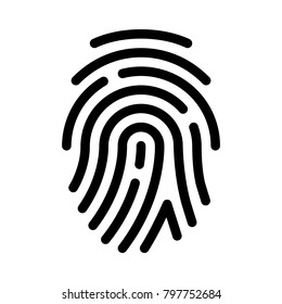 Fingerprint or Thumb impression