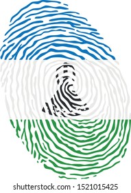 Fingerprint vector colored with the national flag of Lesotho 