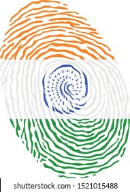 Fingerprint vector colored with the national flag of India 