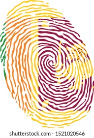 Fingerprint vector colored with the national flag of Sri Lanka 