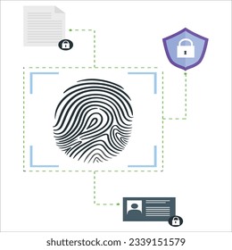 Fingerprints. Cyber security concept. Digital security authentication concept. Biometric authorization. Identification. Vector illustration of the fingerprint of different colors. 2200