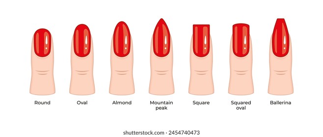 Dedos con esmalte rojo con diferentes tipos de uñas.