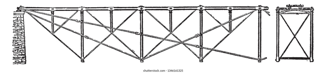 Fink Truss is a commonly used truss in residential homes and bridge architecture, vintage line drawing or engraving illustration.