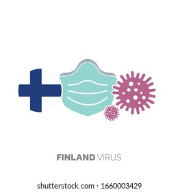 Finland coronavirus outbreak concept with face mask and virus microbe