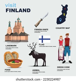 Finland country detail vector illustration