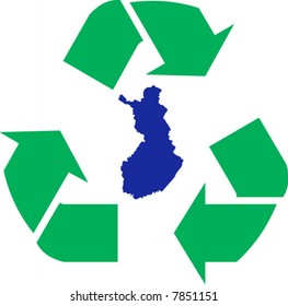 Finland ecology