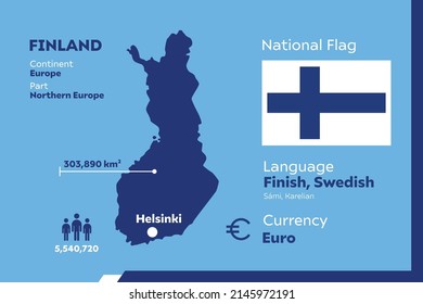 Finland Infographic Geographic Population Detail