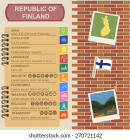 Finland infographics, statistical data, sights. Vector illustration