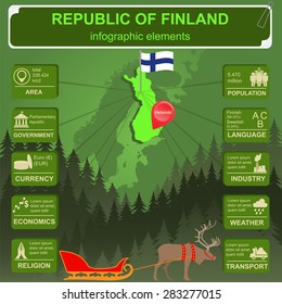Finland infographics, statistical data, sights. Vector illustration