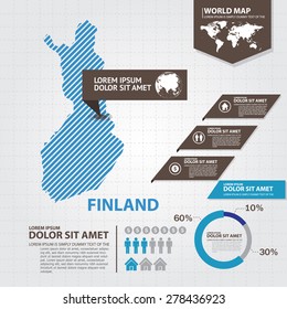 Finland Map Infographic