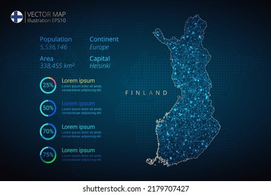 Finland map infographics vector template with abstract geometric mesh polygonal light concept on blue background. Template for diagram, graph, presentation and chart.