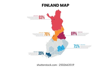 Finlandia Mapa moderno Porcentaje Infografía Plantilla, Mapa infográfico detallado de Finlandia