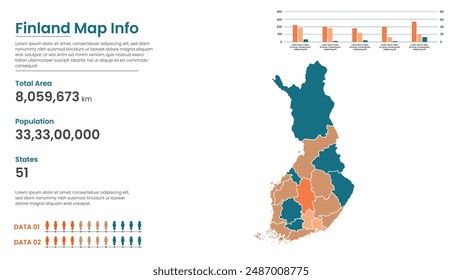 Finlandia mapa político de divisiones administrativas estados, Coloridos estados en Finlandia mapa infografía, Finlandia Mapa Info, Finlandia Población.