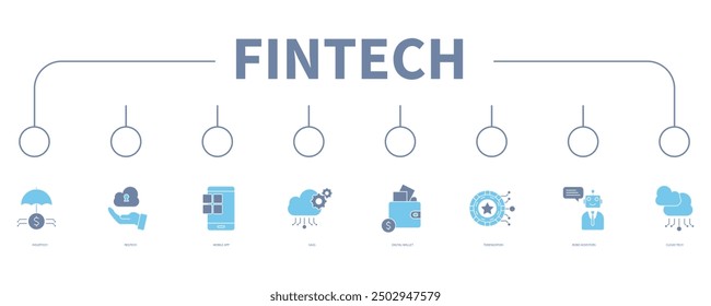 fintech banner web icon vector illustration concept