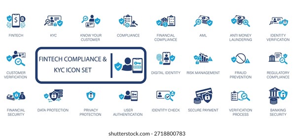Conformidade com Fintech e conjunto de ícones KYC com identidade digital, verificação de clientes, prevenção de fraudes, segurança financeira, AML, gerenciamento de riscos e símbolos de autenticação de usuários.