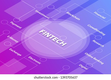 fintech financial technology words isometric 3d word text concept with some related text and dot connected - vector illustration