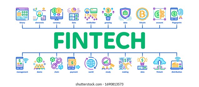 Fintech Innovation Minimal Infographic Web Banner Vector. Bitcoin Financial Technology, Binary Code And Electronic Exchange, Wifi Smartphone Fintech Illustrations