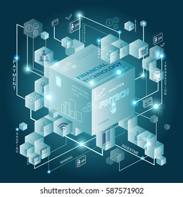Fintech Investment Financial Internet Technology Concept. financial mind mapping info graphic.sci fi theme and lighting effect.