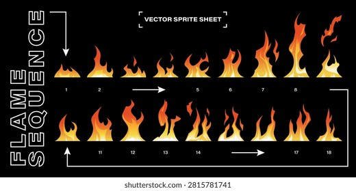 Fire animation sprite sheet. Flame movement sequence frame for games, videos, motion designs. Cartoon 2d vector set. Burning fire of candle, torch, bonfire. Illustration isolated on a dark background.