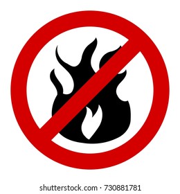 Fire ban - no open fires sign. Forbidden bonfires.