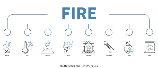 fire banner web icon vector illustration concept