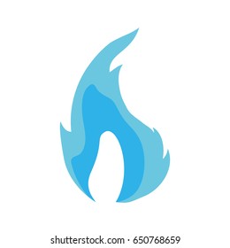 Fire burn flamme
