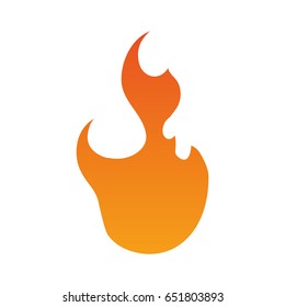 Fire burn flamme