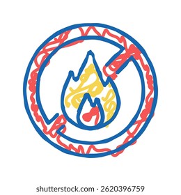 Signo de prohibición de quema de fuego Vector de dibujo de icono de doodle. Signo de prohibición de quema de fuego. Ilustración de símbolo aislado