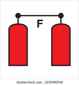 Brandschutzschilder entsprechend der IMO-Entschließung Feuerlöschstation