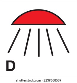 Fire control signs according to IMO Resolution Space protected by drenching system