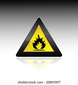 fire danger sign