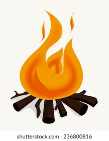 Fire design