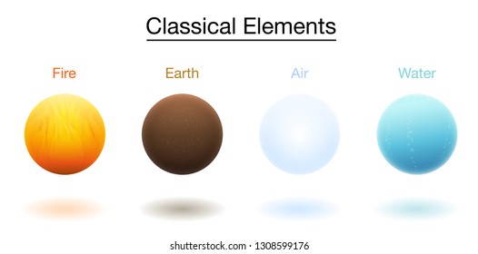 Fire, earth, air and water, the classical four elements. 3d spheres. Isolated vector illustration on white background.
