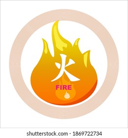 Fire Element, Chinese Wu Xing Symbols