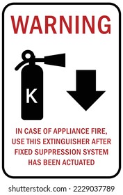 Fire emergency In case of appliance fire, use this extinguisher sign and label