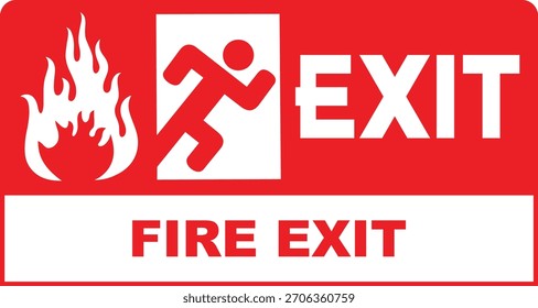 Los iconos de emergencia del fuego fijan el archivo del Vector, el archivo del Vector del sistema del símbolo de la emergencia del fuego.