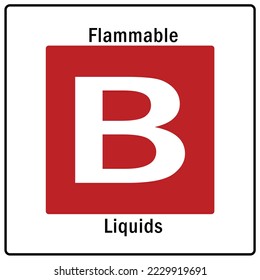 Fire emergency sign flammable liquid