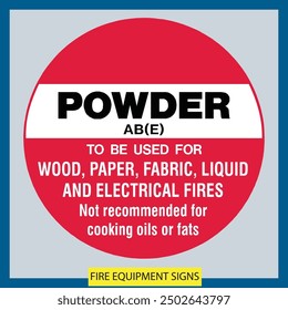 fire equipment signs vector files signs set illustration signs and symbols design fire equipment signs