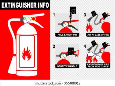 Fire, EXTINGUISHED INFO, sign vector