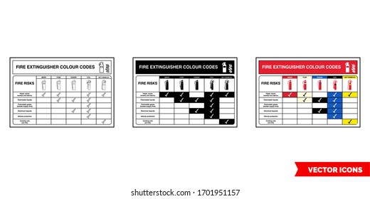 Fire extinguisher colour codes fire extinguisher id sign icon of 3 types: color, black and white, outline. Isolated vector sign symbol.