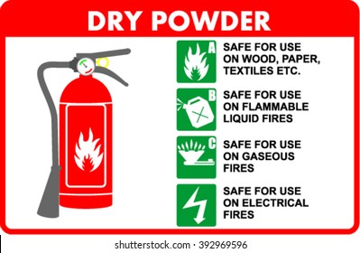 fire extinguisher, dry powder