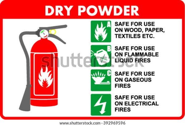 Fire Extinguisher Dry Powder Stock Vector (Royalty Free) 392969596 ...