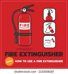 1,022 Fire Extinguisher Steps Images, Stock Photos & Vectors | Shutterstock