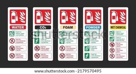 Fire extinguisher id sign vector sticker set. Water, co2, foam, powder and wet chemical labels isolated on black background. Stockfoto © 