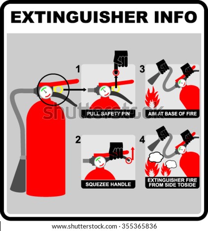 FIRE EXTINGUISHER ILLUSTRATION, INFO