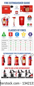 Fire extinguisher infographics with realistic images of extinguisher cylinders and fire-fighting appliances with pictogram icons vector illustration