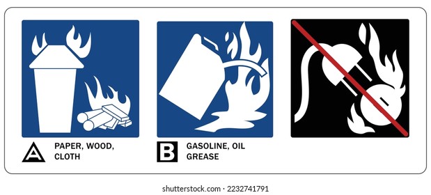 Instrucción de extinción de incendios y señalización y etiquetas de clasificación