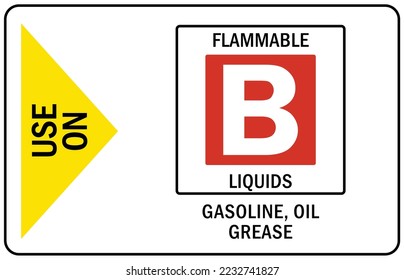 Instrucción de extinción de incendios y señalización y etiquetas de clasificación